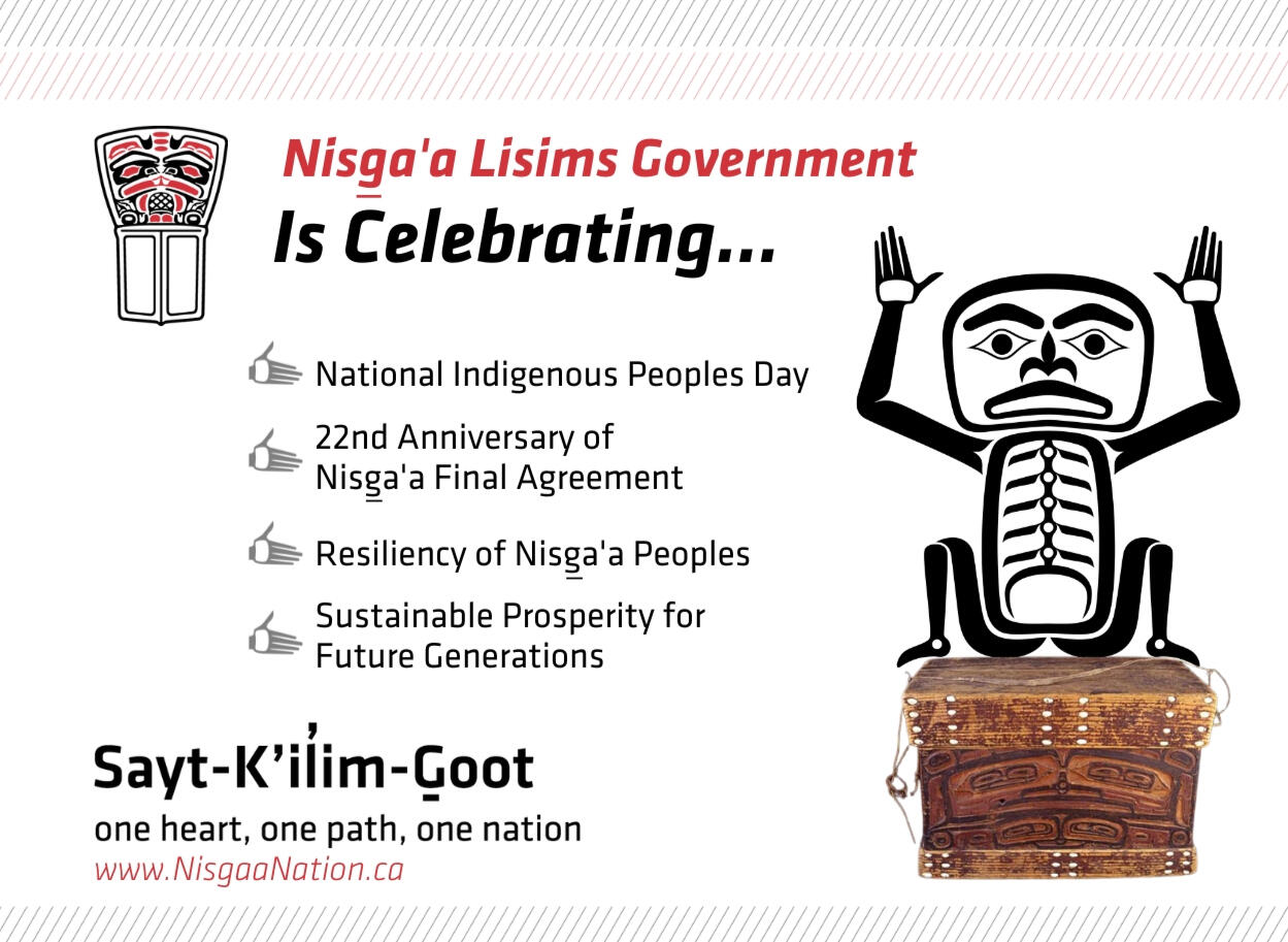 Social Media &amp; Video